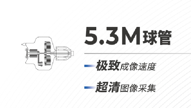 淺談CT球管小知識——熱容量